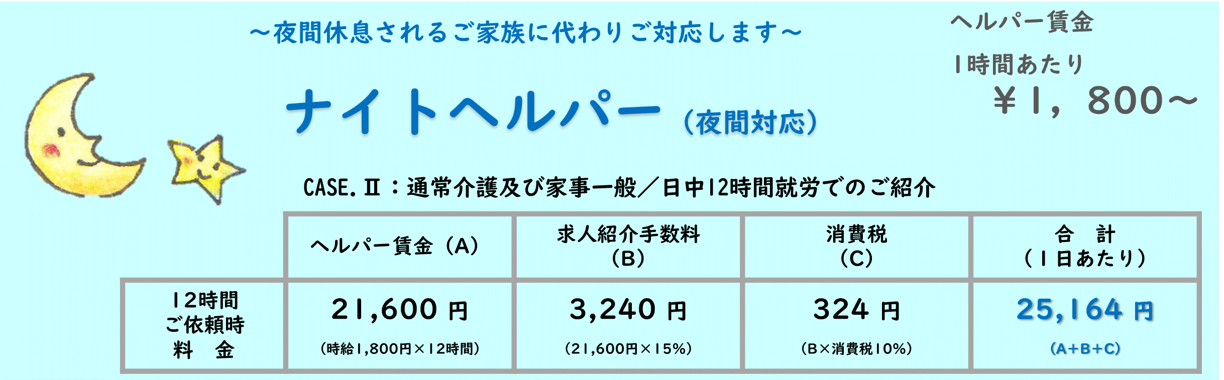 ナイト