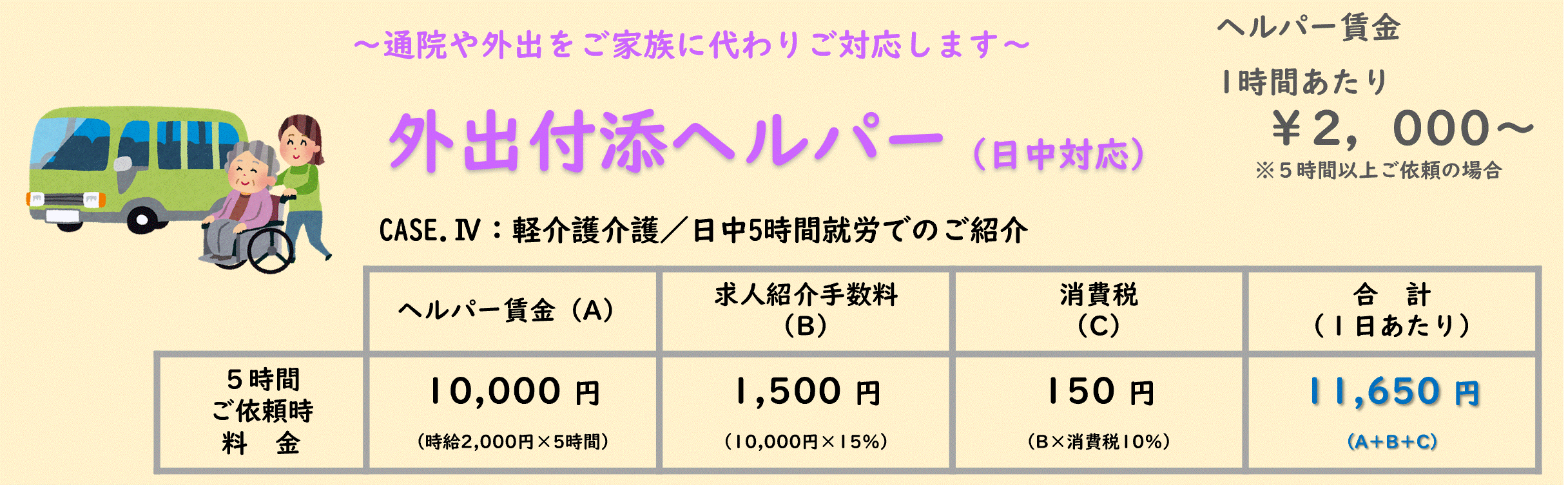 ステイ